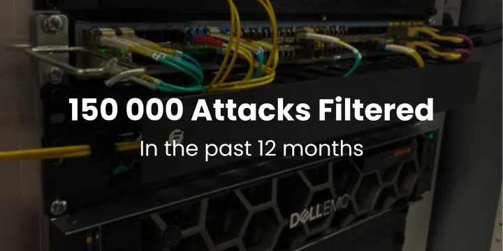 How we mitigated over 150 thousand DDoS attacks in 1 year and learned from them.